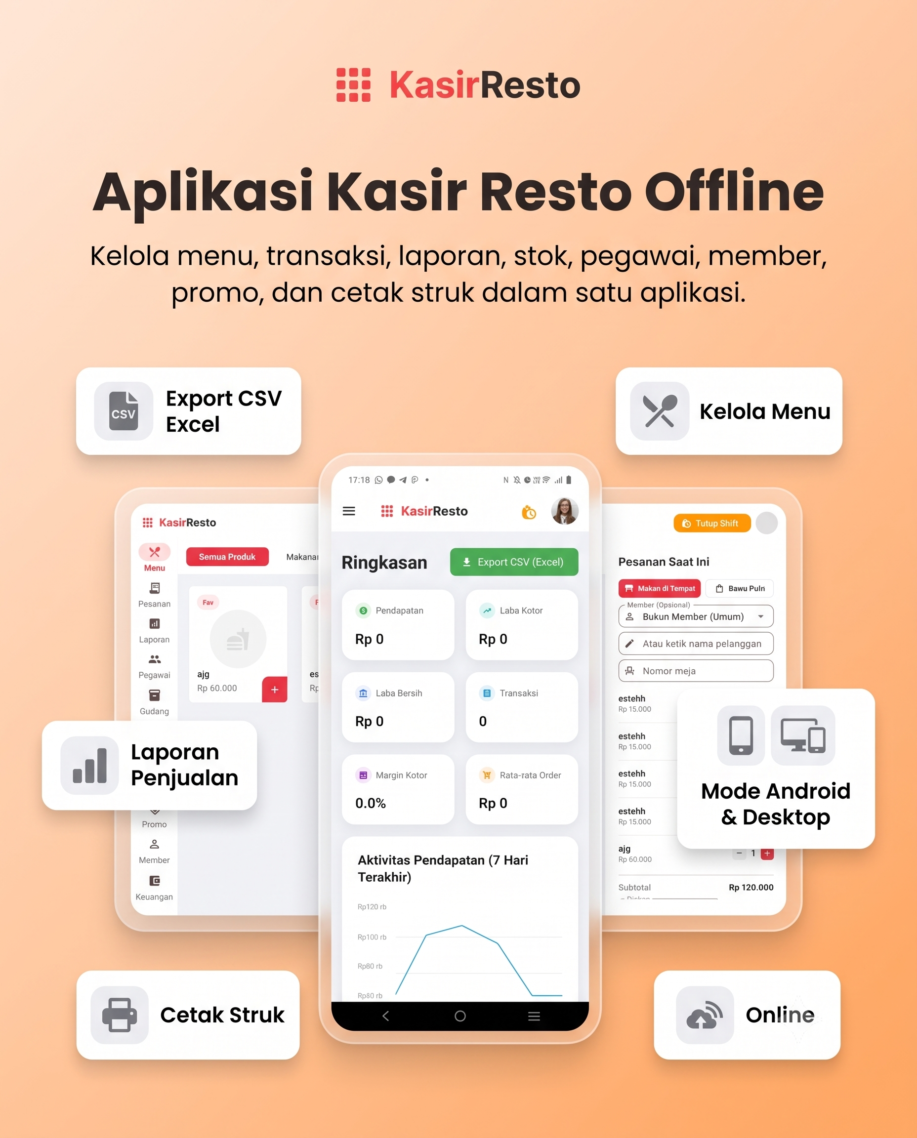 Resto POS - Aplikasi Kasir Restoran Modern